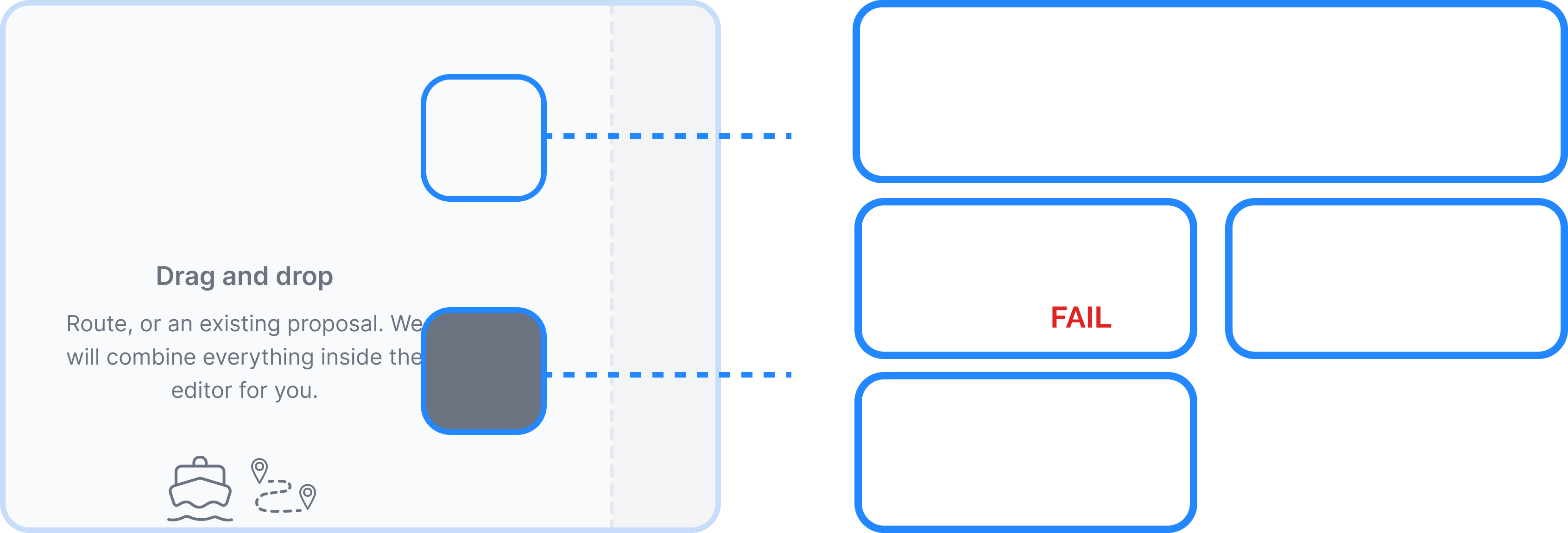 Relationship between Charterer, Charter Broker, Central Agent, and Boat Owner
