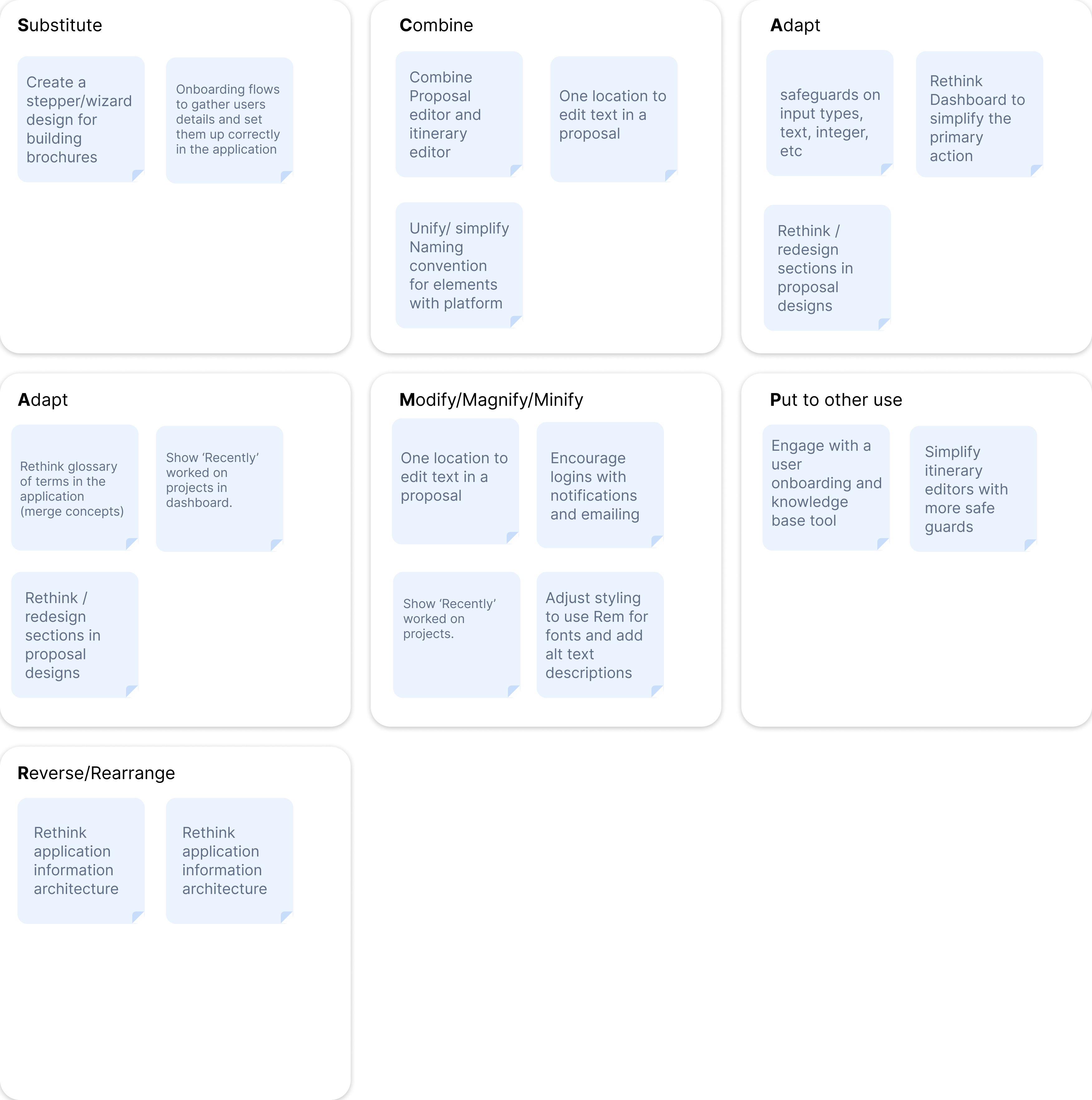 Relationship between Charterer, Charter Broker, Central Agent, and Boat Owner